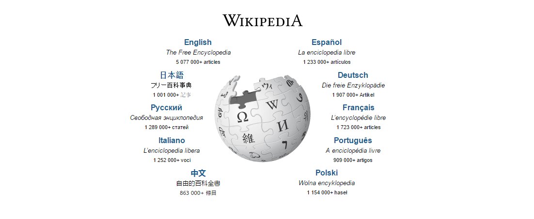 ¡Felices 15 años Wikipedia!