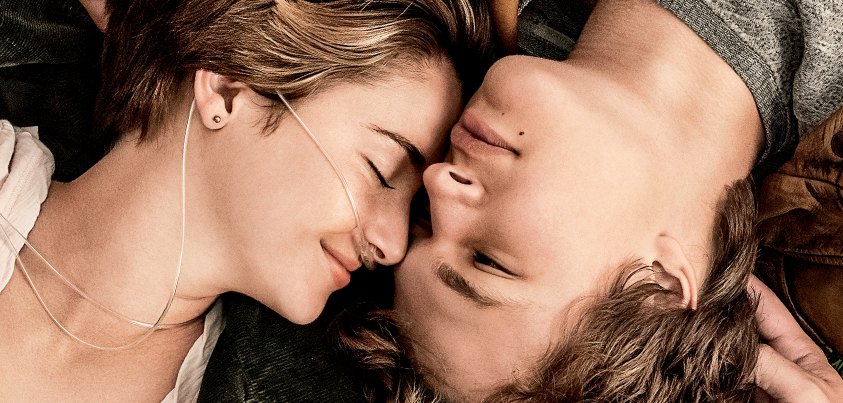 Bajo la misma estrella