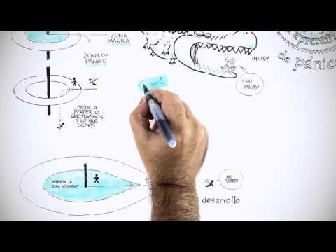 ¿Te atreves a cumplir tus sueños?